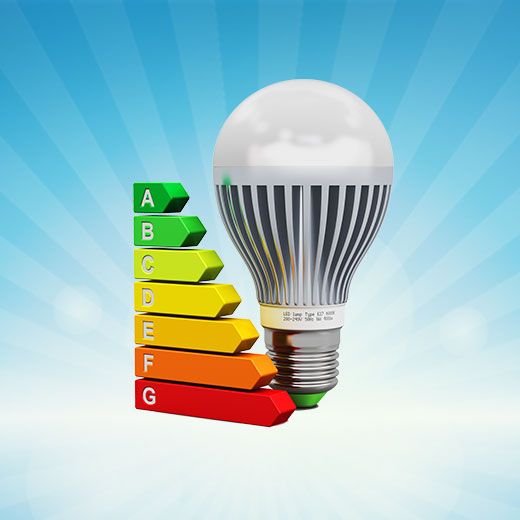 Lighting Electrical Experts In Bethlehem